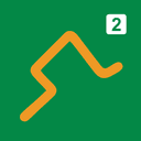 KM²